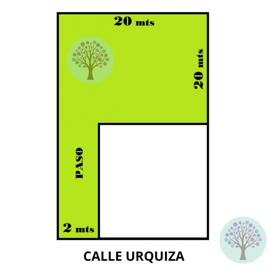 VENTA LOTE EN SAN MIGUEL